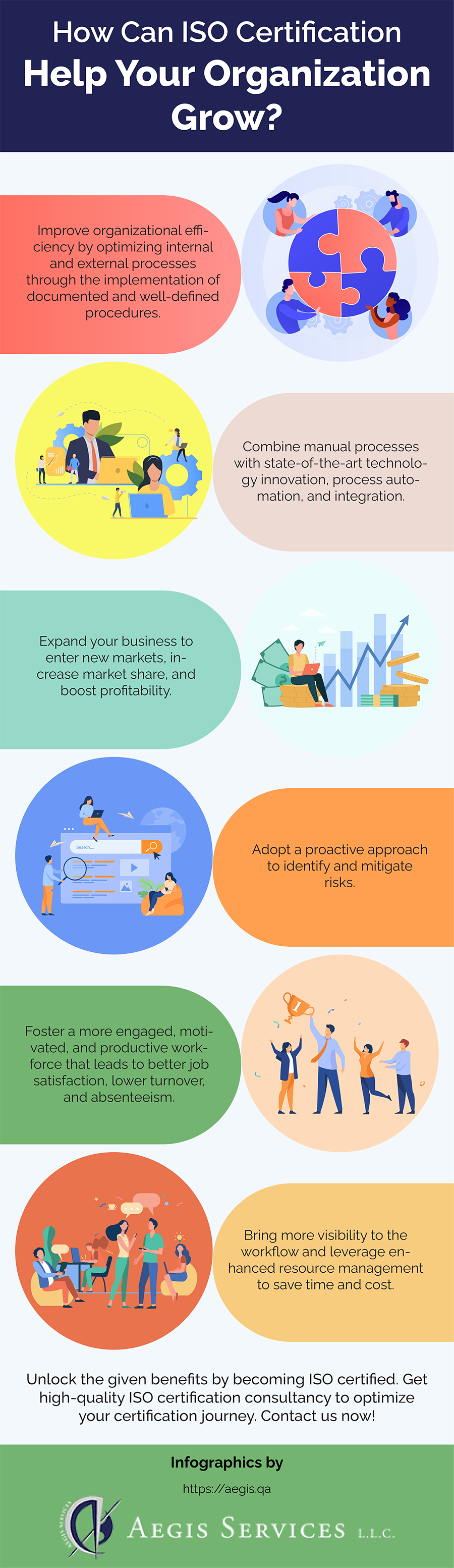 How Can ISO Certification Help Your Organization Grow?